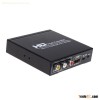 hdmi to cvbs converters