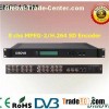 8 In 1 Low Latency MPEG-2/H.264 SD Encoder