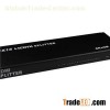 HDMI Splitter 16 Port