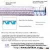 Delikon All METALLIC flexible conduit and conduit fittings for Plenum cable protection