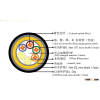 24 core double layer outer sheath all dielectric self-supporting cable