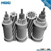 ACAR ALUMINUM CONDUCTOR ALLOY REINFORCED
