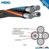 Myanmar Hot selling new premium acsr conductor 95mm2 11kv cable prices