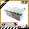Valve Regulated Lead Acid Storage Battery