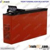 Lead Acid/Front Terminal Battery Ft12-160 for Communication Use
