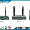 Dual Sim 3G Router, wireless M2M two sim failover router
