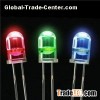 P10 Football LED Display