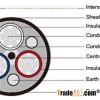 Type 455 3.3 To 33KV To AS/NZS 2802