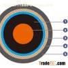 KX Series Coaxial Cables 50 Ω/75 Ω