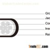 Type G Two-Conductor Flat Portable Power Cable 2kV