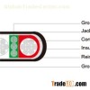 Type G-GC Three-Conductor Flat Portable Power Cable 2kV ICEA S-75-381