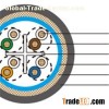 Cat 6 SF/UTP 24AWG 4P/8P