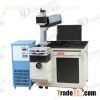 30 CO2 Laser Marking Machine