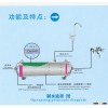 DA Household Drinking Water Filter