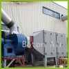 Industrial smoke purification equipment for artificial leather plant