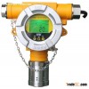 Intelligent fixed gas detection transmitter