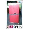 45 Gallon Red Flammable Goods Storage Cabinets Lockable For Paints And Inks