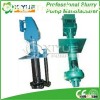 submerged sewage mud slurry pump