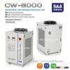 Closed cycle water chiller S&A CW-6000 factory