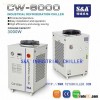 Air cooled chiller for Laser Welding System