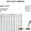 JIS A Type Wire Rope Thimble