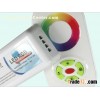 RF LED Strip Remote Controller