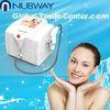 Wrinkle removal / Fractional RF Microneedle / Skin tightening
