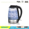 Transparent Kettle