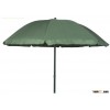 8k auto open straight umbrellas