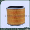 Super wire cut filters supplier