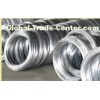 Hot Dip Galvanized Wire