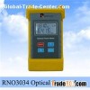 Power Meter