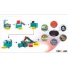 Rubber Powder Machine,Waste Tire Rubber Powder Machine,Rubber Recycling Plant