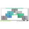 Polyester forming fabroc