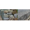 Gabions River Training Works