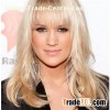 Lace Front Remy Human Hair Celebrity Wigs
