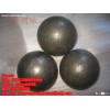 Forging Steel Ball