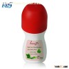 parfume deodorant/deodorant perfume/perfume deodorant msds