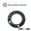 Carbon Ring