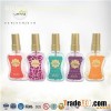 Body Mists