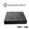 Graphite Block Heat Exchanger