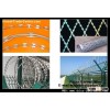 Razor Barbed Wire