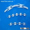 Razor Type Barbed Wire