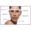 Skin Facial Contours Hyaluronic Acid Gel Injection HA Filler Injection 1ml / box , 2ml / box