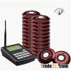 Round Queue Pager T180-R18