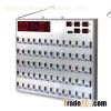 Panel Signal Receiver HCM8800
