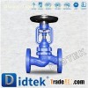 4A/5A Duplex Steel Bellow Globe Valve