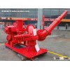 External Fire fighting system