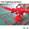 Fire Fighting System