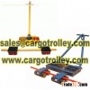 Steerable machinery skates manual instruction